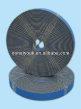 transmission belt used textile machinery