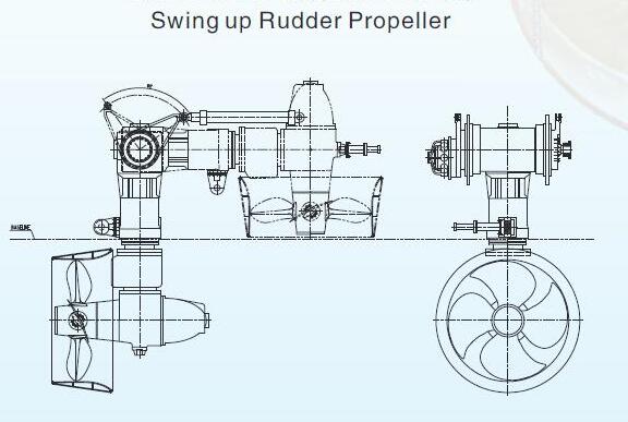 marine 360 degree  rudder propeller thruster