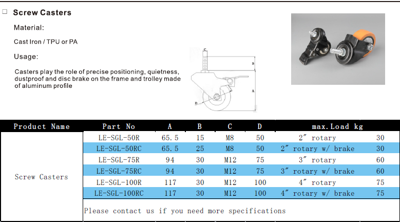 Swivel wheel support adjust feet caster cup composite caster Integrated Plate Casters with brake