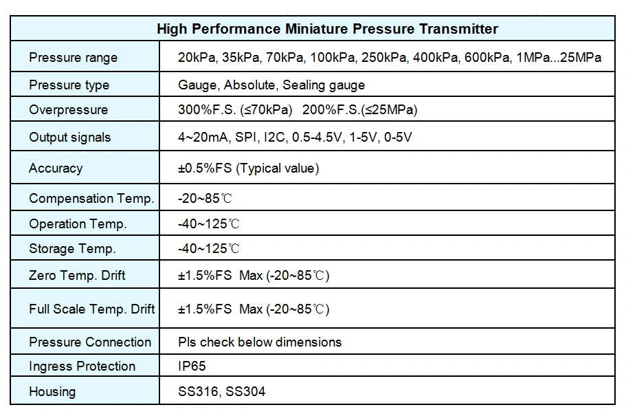 Low Cost Compact Digital Air Pressure Sensor with Accuracy 0.25%Fs, Output 0.5~4.5V /1~5V /4~20mA/Spi/I2c