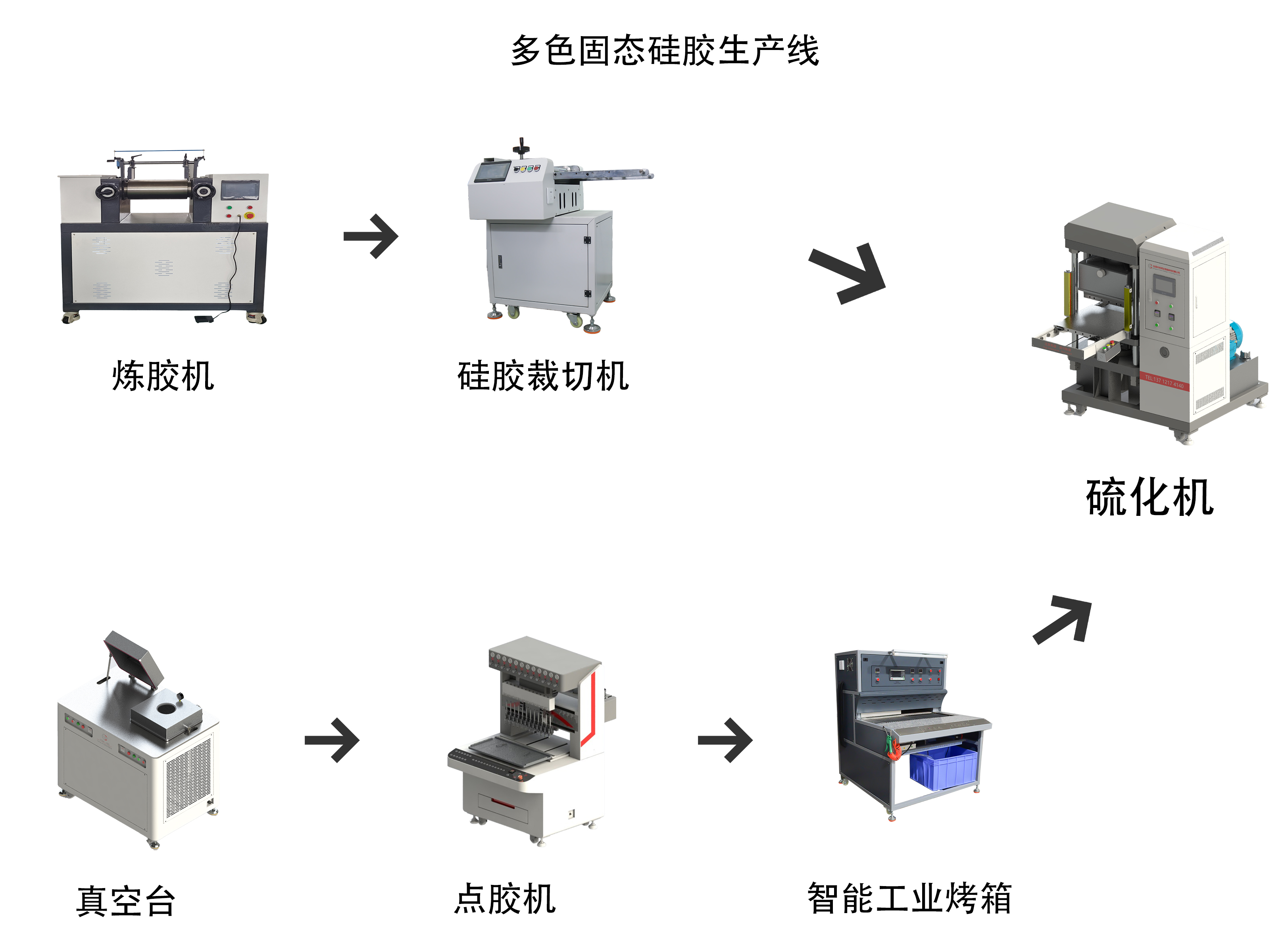 машины для резки силикона silicone cutting machines