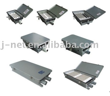 cable distribution box/splice box