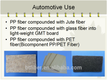Nonwoven PP fiber PP staple fiber polypropylene staple fiber for auto parts alliance