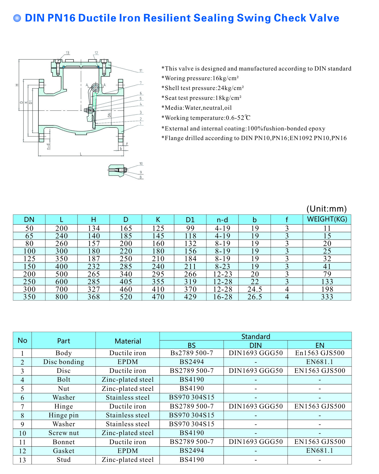 water check valve ductile iron resilient sealing swing check valve