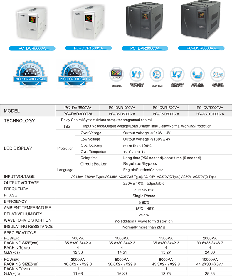 电脑硬盘录像机 PCDVR
