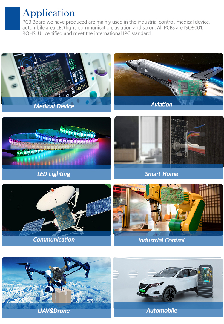 PCB Printed Circuit Board Prototype Fabrication Multilayer PCB Circuit Board Supplier