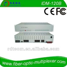 Telephone mux of 4E1 signal and transmitting for 120 voices