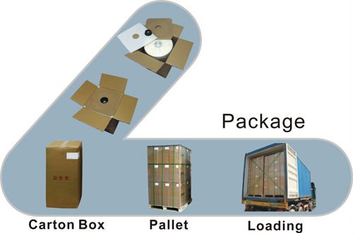 High Sticky Thermal Laminated Glossy Film for Digital Printing