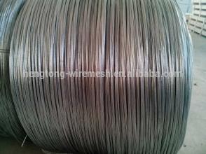 stainless Steel wire iron wire /low carbon stainless steel wire