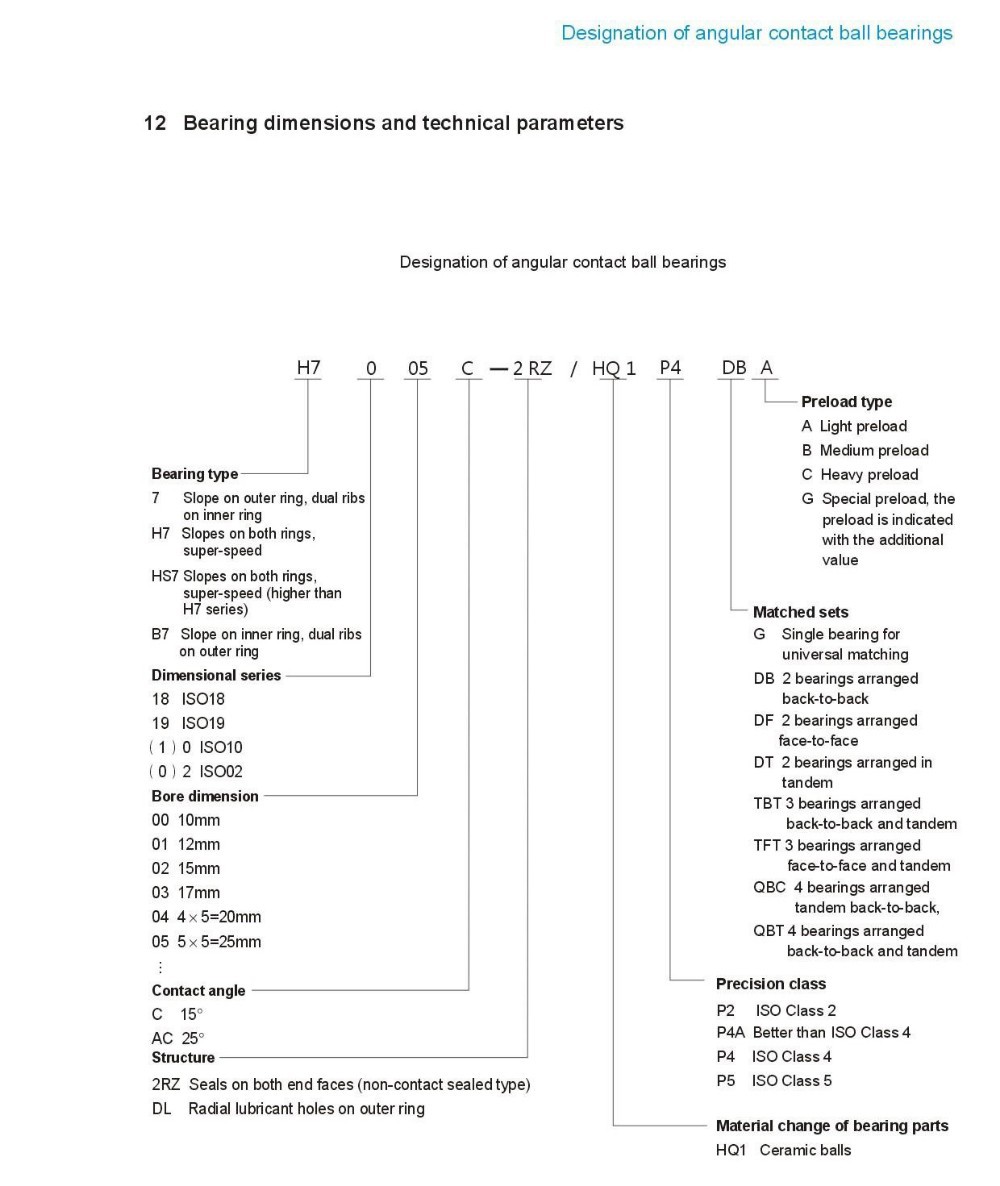 angular contact bearing