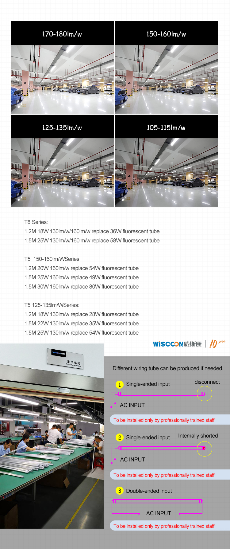 T8 tube 160lm/w flicker free lamp G13 LED Tube light