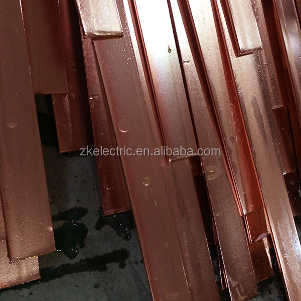 Copper clad steel earthing flat tape/Ground Tape