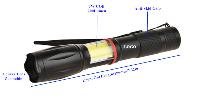 Magnetic Base Flashlight