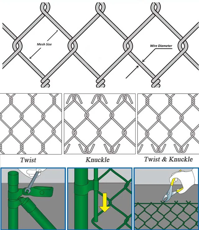 Factory Cheap Design Galvanized Chain Link Farm Wire Fence