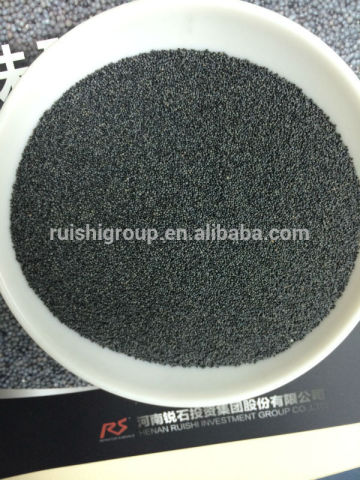 ceramic foundry sand for casting