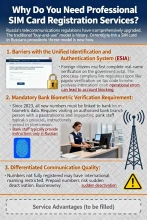 Russian Business Services: Compliant SIM Card Registration