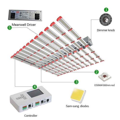 Spektrum penuh dalam ruangan 1500W LED tumbuh lampu