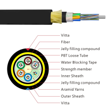 48cores kabel adss overhead fiber internet wire cable