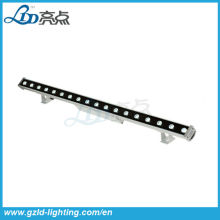 high effect led mini wall washer LD-XT1000-18 led light wall washer