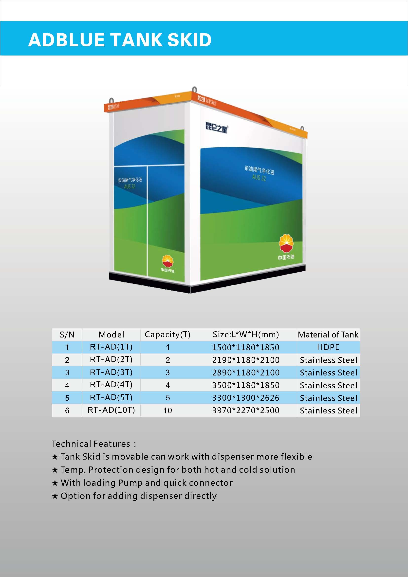 AdBlue Dispenser for diesel Vehicles adblue diesel dispenser