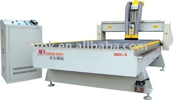 Steel Structure Wood CNC Machine