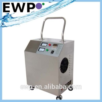 Ozone environmental world products