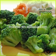 Manufacturer From China wholesale frozen vegetables - frozen broccoli cheap price