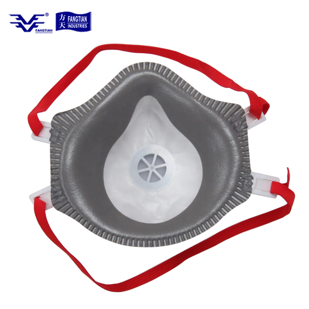 Cheap White Masks Cheap White Masks
