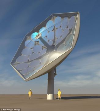 Solar Panels / CSP Solar Mirror
