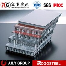 Aluminum honeycomb core expanded pieces honeycomb door core