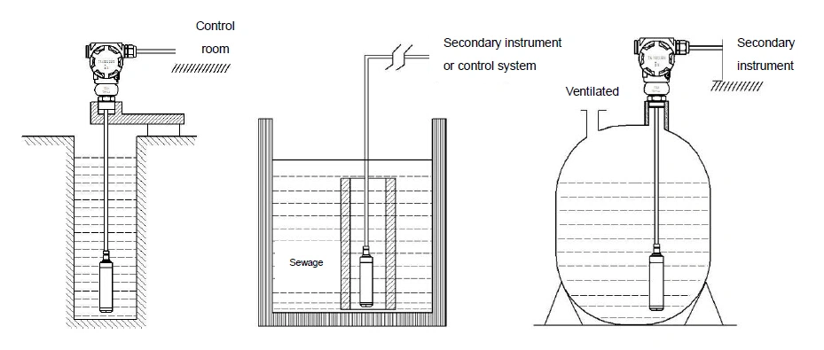 Tank Level Sensor Diesel Level Transmitter 4-20mA Level Transmitter