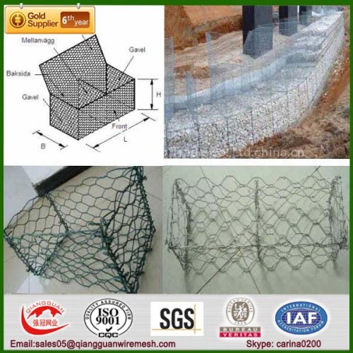 Gabion Box