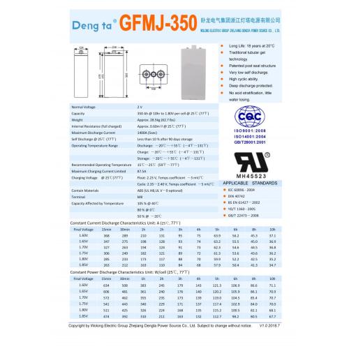 Batterie de gel OPZV et OPZS (2V350AH)