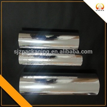 Solar Cooker Reflective Film