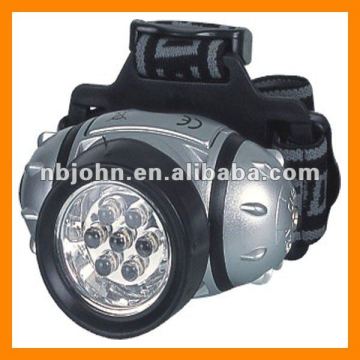 Adjustable Strap Super Led Headlamp