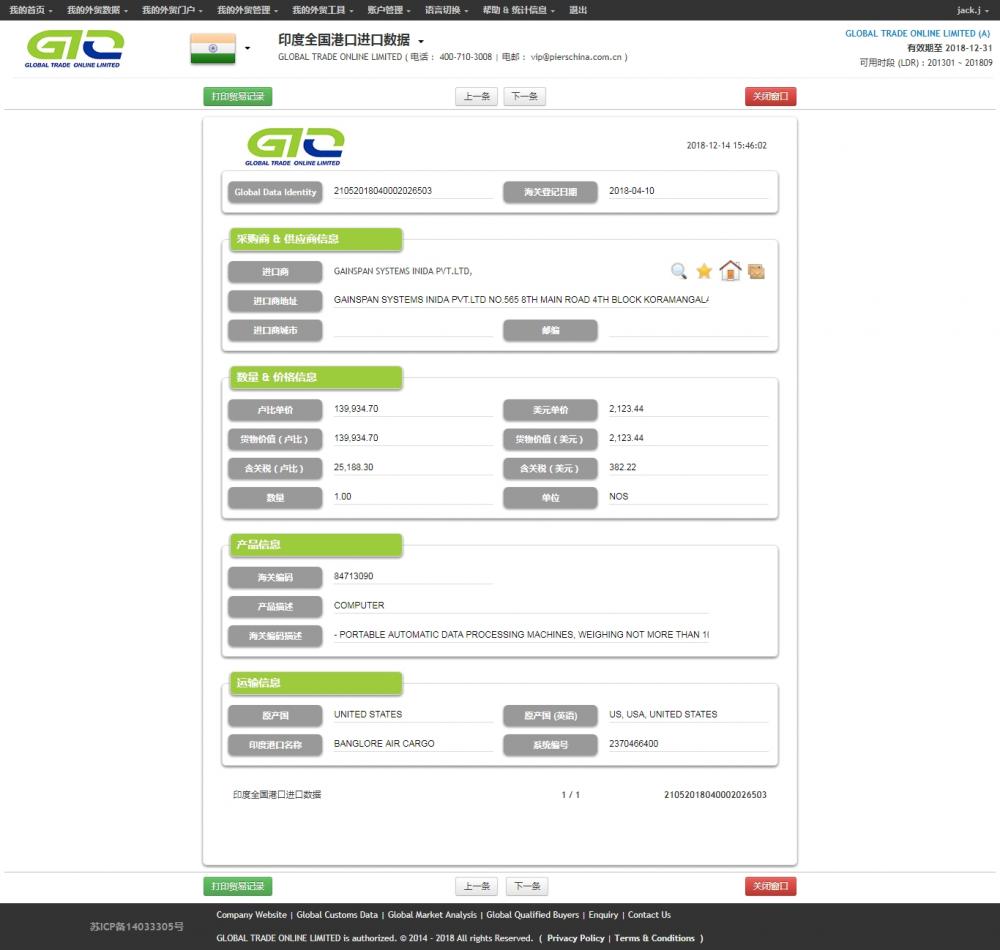 Data Import India Komputer