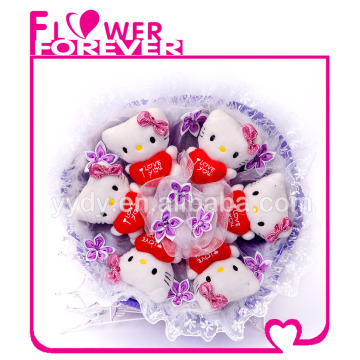 Hot Sale Hello Kitty Products