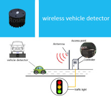 High Accuracy wireless vehicle magnetic detector for Traffic Management System