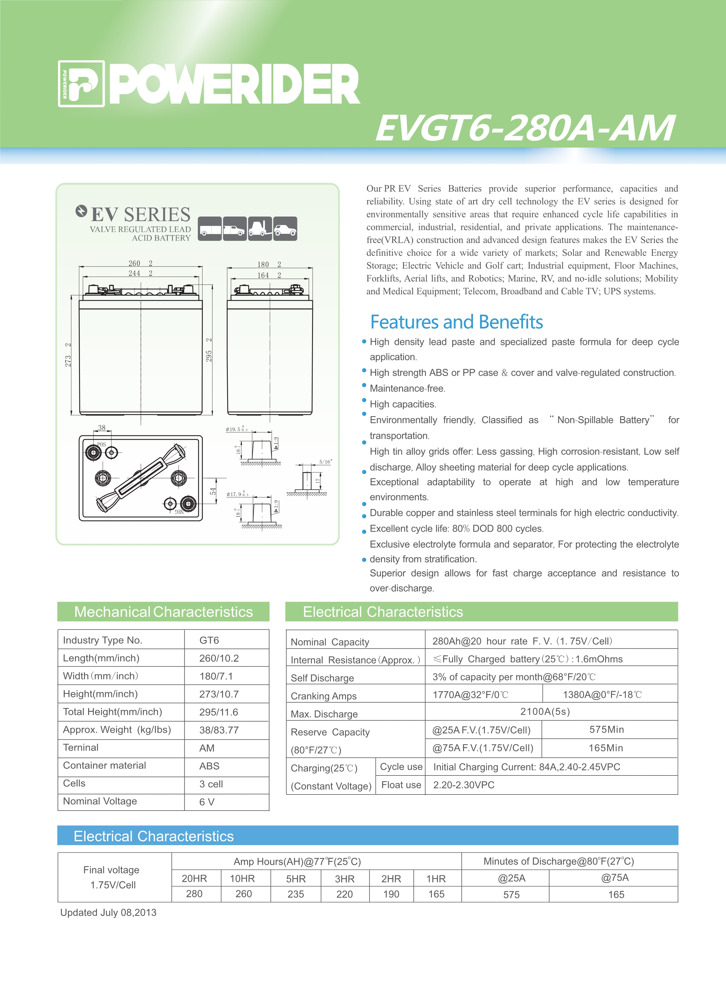 Floor machine deep cycle battery