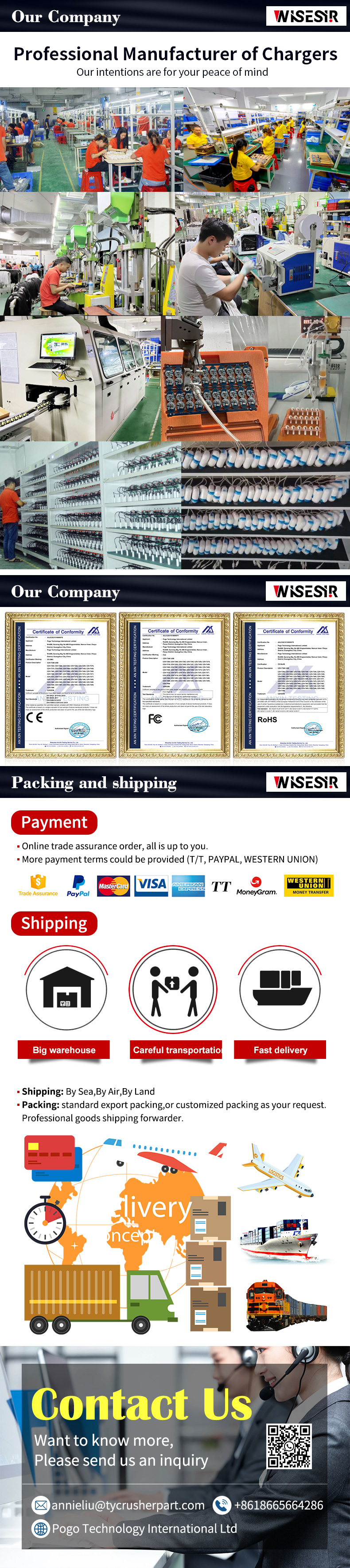 Entre em contato conosco Contact Us