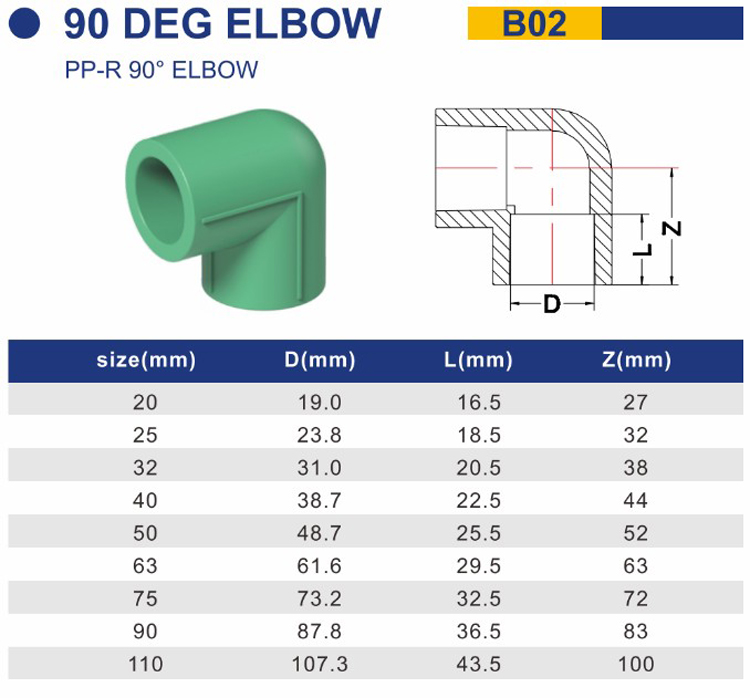 TY High quality GB PPR fittings & pipes for water supply 90DEG ELBOW Cheap Full Size factory price list discount