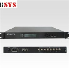 DCM720 IP/ASI Multiplexer And Scrambler