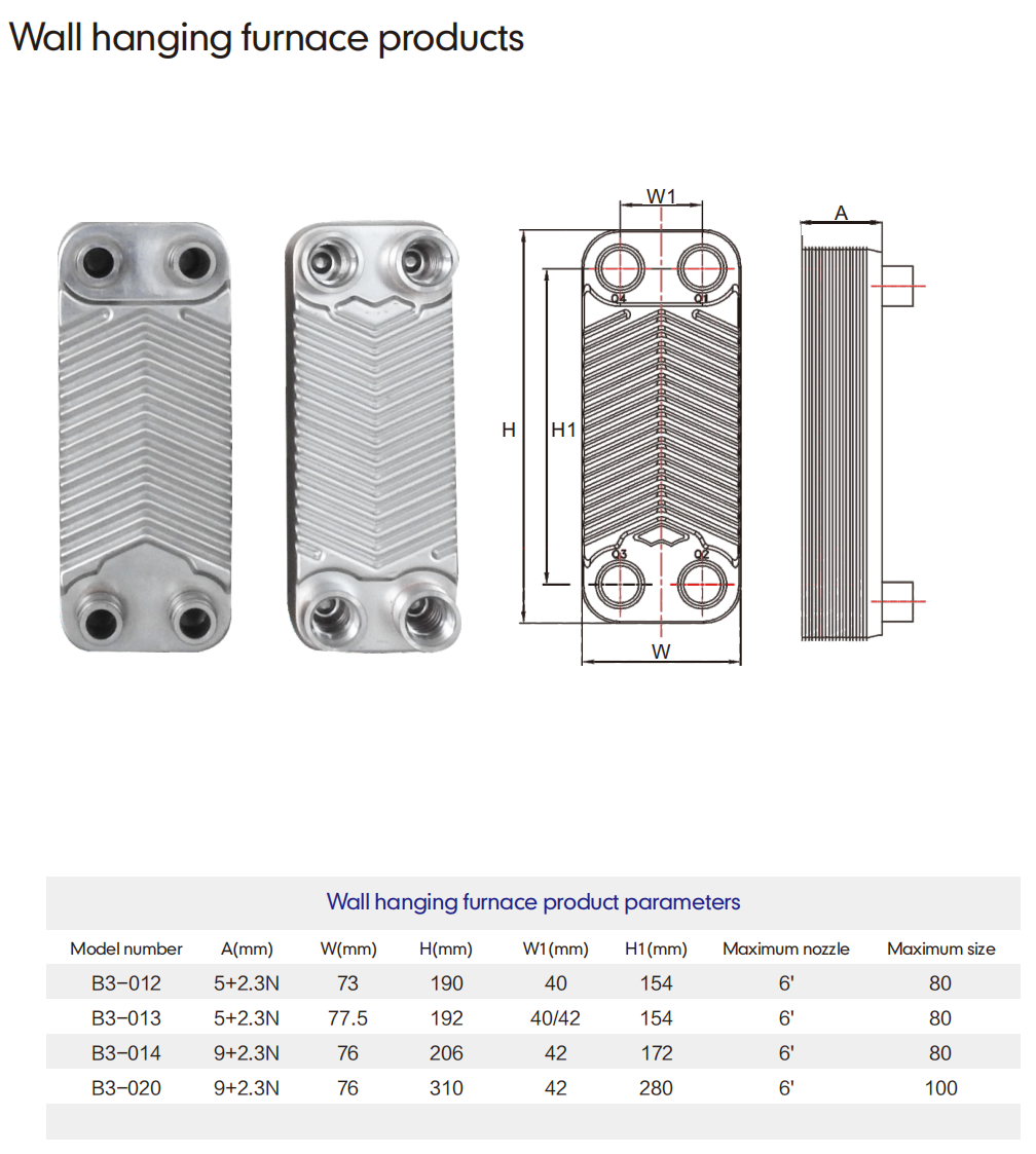 Special heat exchanger for wall hanging furnace