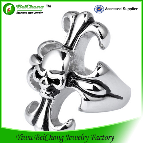 Stainless Steel Skull Ring Stainless Steel Skull Ring