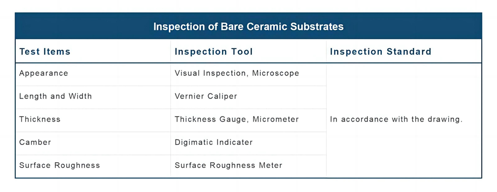 Inspection of Bare Ceramic Substrates_02