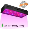 Phlizon Newest Winter 600W LED Grow Light Kit