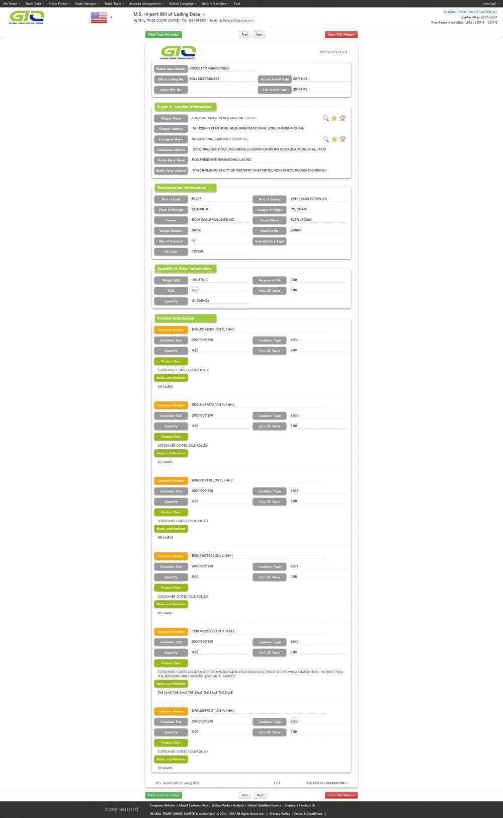 Usa Import Customs Data Sample (kallvalsat stål)