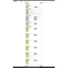 Usa Import Customs Data Sample (vy mihodinkodina mangatsiaka)