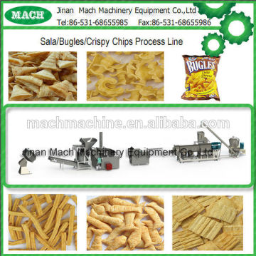Shandong Extruded Crispy Fried Flour Chips production line