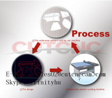 underwear pattern and sample maker